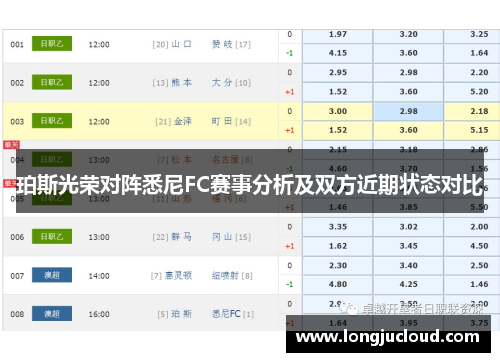 珀斯光荣对阵悉尼FC赛事分析及双方近期状态对比